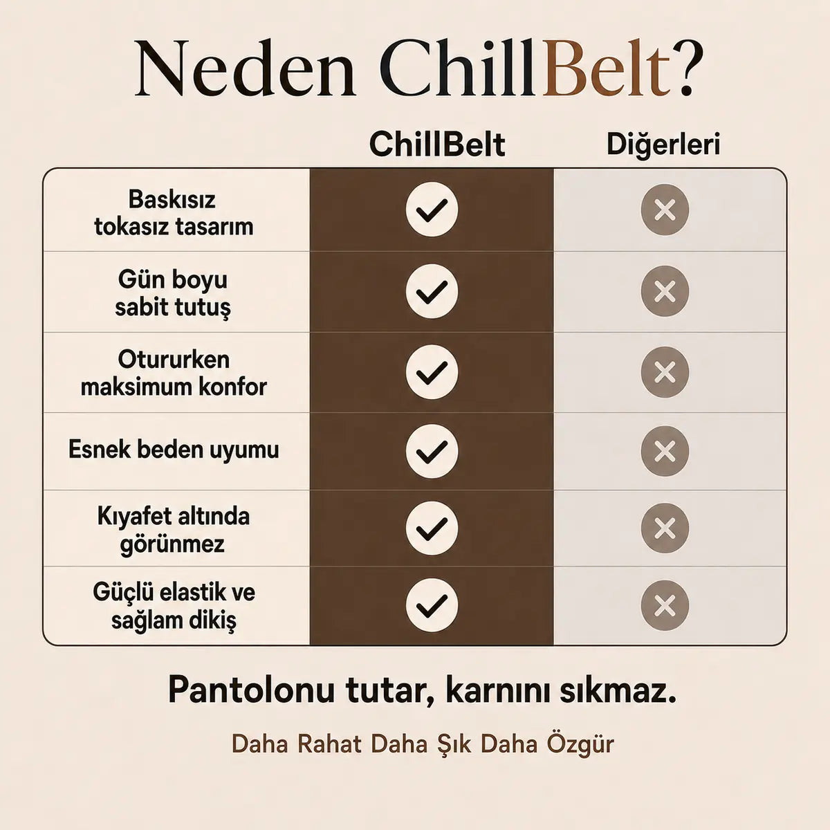 ChillBelt™ Premium Tokasız Kemer
