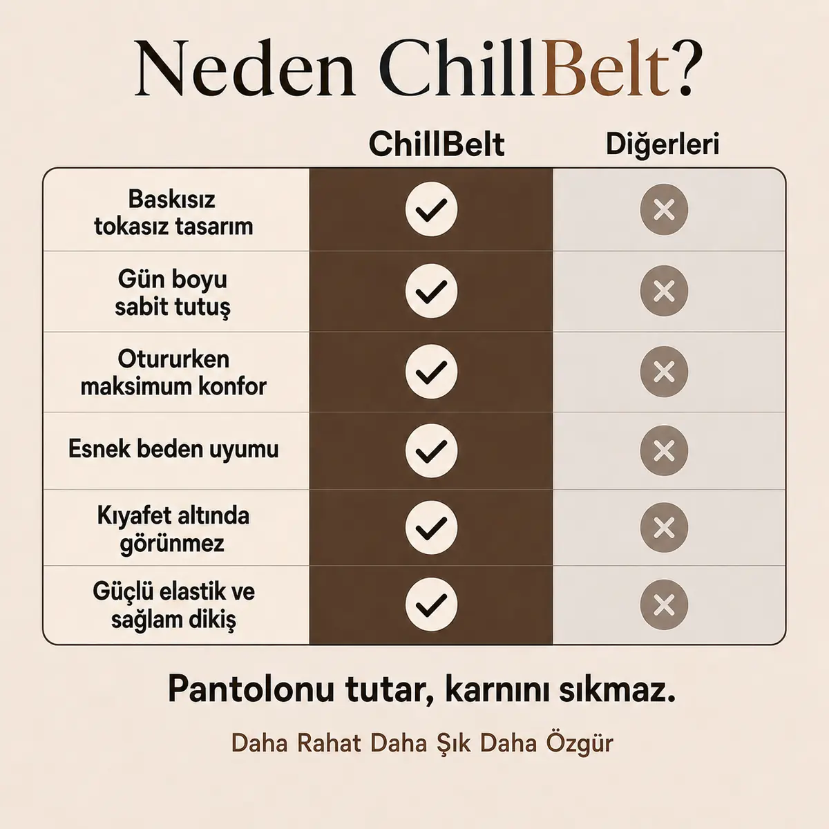 ChillBelt tokasız kemer görseli 6